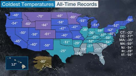 what is room temperature in kelvin|coldest state in usa.